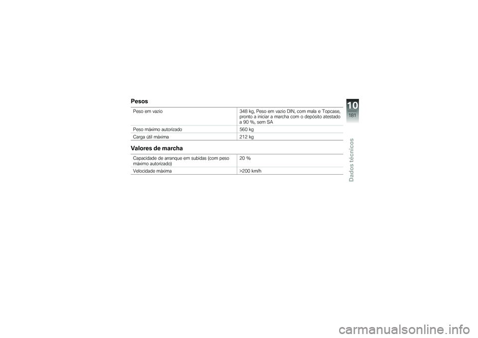 BMW MOTORRAD K 1600 GTL 2014  Manual do condutor (in Portuguese) �B���
�
�>�
�\b� �
� ���\f���<�3�5 �^�� �>�
�\b� �
� ���\f�� �;�=�S� ��� ���� �
 �B��
���\b�
��
����� � ������� � ������ ��� � ��
�
�.�\b��� �