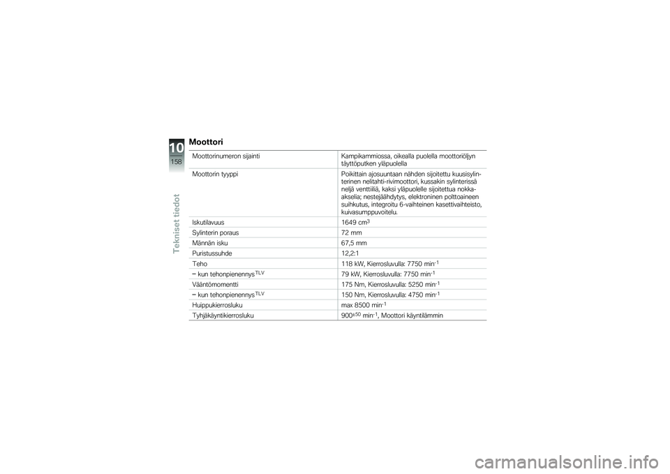 BMW MOTORRAD K 1600 GTL 2014  Käsikirja (in Finnish) �\f�	�	���	��
�
���������
�\b���� �	�������� ��\b�����\b�\b���	�	�� �������� ��
������ �\b��������������������
���� �����
��