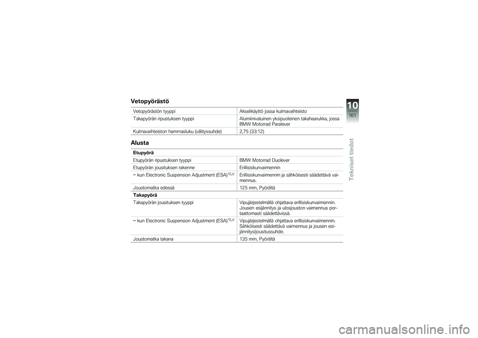 BMW MOTORRAD K 1600 GTL 2014  Käsikirja (in Finnish) �4���	�6��!�����!
�0���������	��� �������1��	��������� ���	�	� ��
��\b���������	��
���������� ����
�	��
��	�� �������1��
�\b��