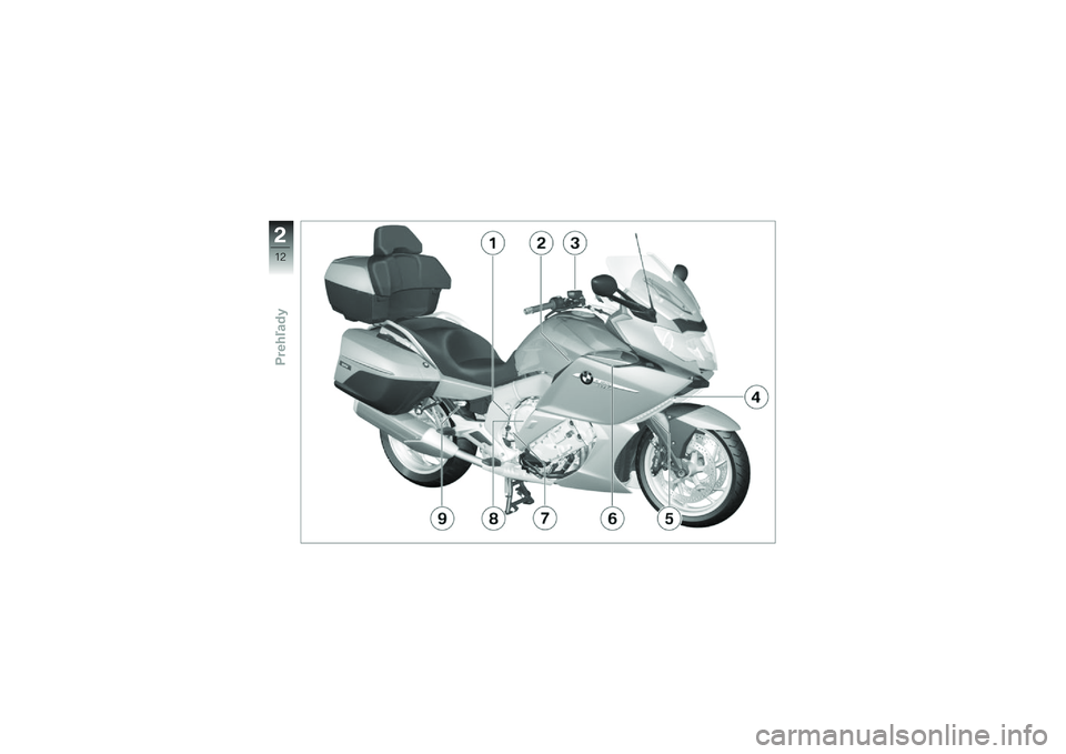 BMW MOTORRAD K 1600 GTL 2014  Návod na používanie (in Slovak) �&
�1�6
�-�������� 