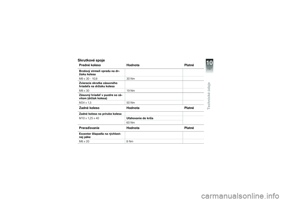 BMW MOTORRAD K 1600 GTL 2014  Návod na používanie (in Slovak) �7�������\b�# �	�
���
������# ���\f��	� �L������ ��\f����#
���-���\b�, �	�����c �\b�
���� �� ���8����� ���\f��	�
��4 �Y �=�0 � �1�0�	�3�=�0 �(�
