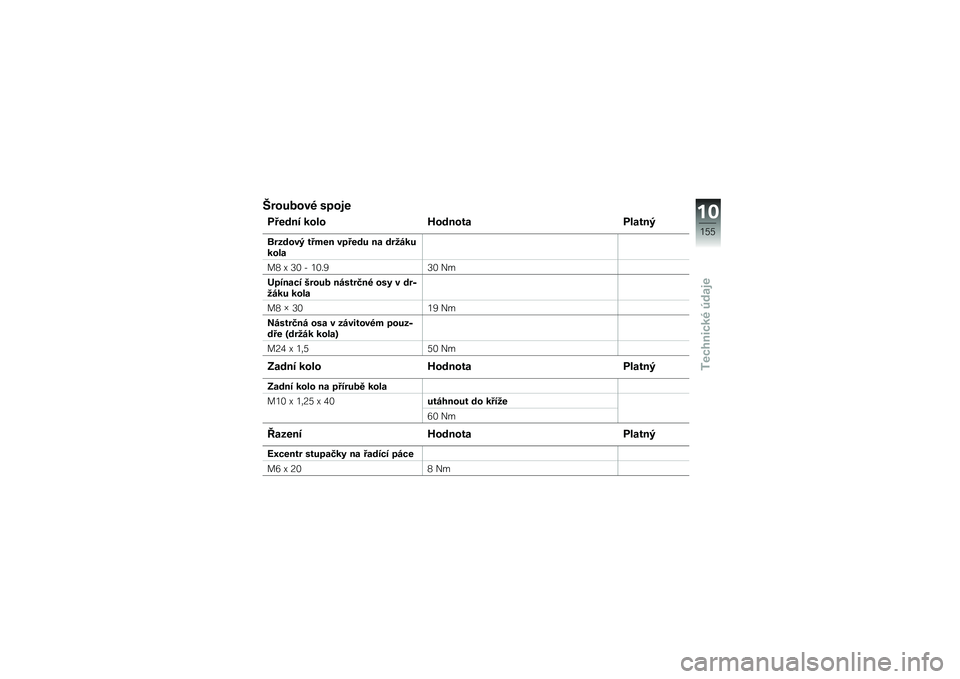 BMW MOTORRAD K 1600 GTL 2014  Návod k obsluze (in Czech) �I��\f���\f��  ��!�\f��
��%���� ��\f��\f �K�\f���\f�� ������>
�\b����\f��> ��%�
�� ��!�%��� �� ���2�����\f��
��4 �W �<�0 �* �1�0�"�3�<�0 �)�
�(�!�����