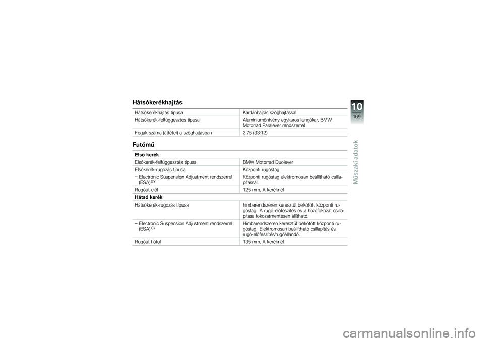 BMW MOTORRAD K 1600 GTL 2014  Kezelési útmutató (in Hungarian) �J�#������"���5�
�$��#�
�E����1�
���#�
������ ��,�+����0�����\f������ �������������
�E����1�
���#�
�$�.���.�
�������#� ��,�+����4���	