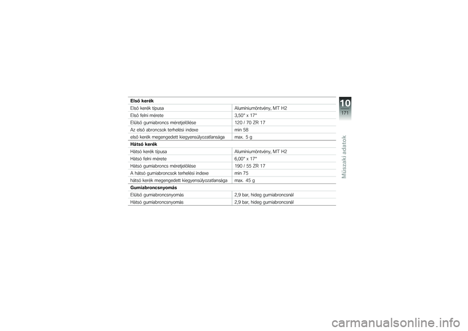 BMW MOTORRAD K 1600 GTL 2014  Kezelési útmutató (in Hungarian) �E���I ���"��
�L���% �
���#�
 ��,�+����4���	�,�\f���	��\f��"�#�\f�� ��C �E�;
�L���% �.���\f� �	�#�����=��:�5�] �R �6�<�]
�L��
���% ���	���&���\f�3� �	�#���
