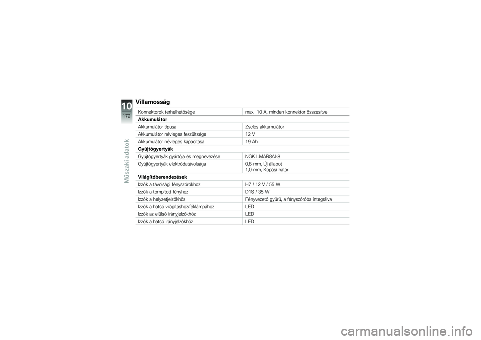 BMW MOTORRAD K 1600 GTL 2014  Kezelési útmutató (in Hungarian) �@�\f���
��\b���#�%
�0��\f�\f��
�����
 ����������%��#���	��R� �6�5 �4� �	��\f���\f �
��\f�\f��
��� �������,��"�
�)�������#��\b�"
�4�
�
��	������