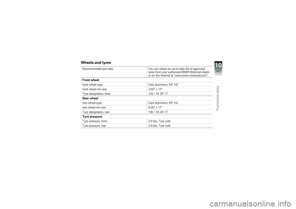BMW MOTORRAD K 1600 GTL 2010  Riders Manual (in English) 
���\f�\f�� �\b��	 ����\f�
��\f��
���\f���\f� ��&��\f ��\f���A�
� ��� �
����� �� ��"�%��
�%����\f �
��� �
� ��"�"��
�!�\f���&��\f� ���
� �&�
�� ��