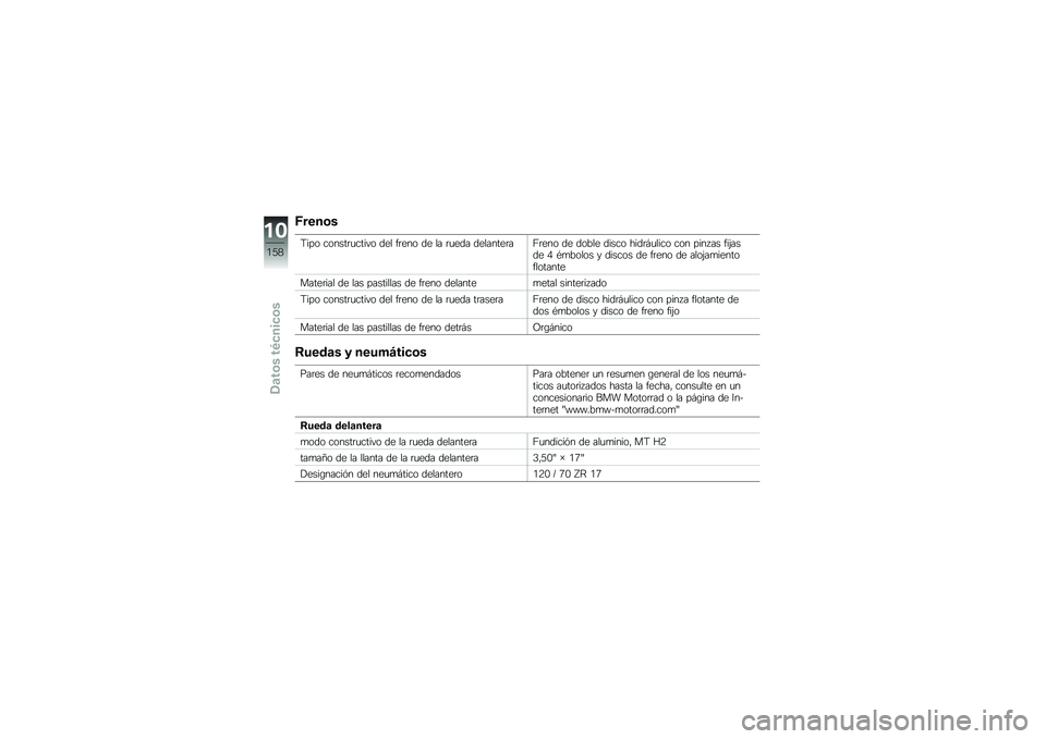 BMW MOTORRAD K 1600 GTL 2010  Manual de instrucciones (in Spanish) 
�?��
�
��
����
 ��
���������#�
 ��\f�
 ���\f��
 ��\f �
� ���\f�� ��\f�
����\f���K��\f��
 ��\f ��
�1�
�\f �����
 �����2��
���
 ��
� ����3�� ���;�