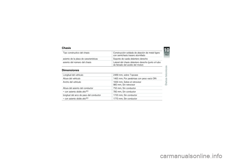 BMW MOTORRAD K 1600 GTL 2010  Manual de instrucciones (in Spanish) 
���\b���
����
 ��
���������#�
 ��\f�
 �������<�
���������� ��
�
���� ��\f ��
�\f����� ��\f ��\f���
 �
��/�\f��
��
� ��\f�������� ����