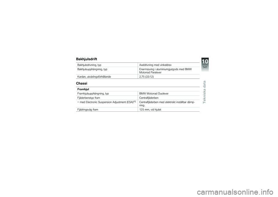 BMW MOTORRAD K 1600 GTL 2010  Instruktionsbok (in Swedish) 
��\b��&��
��\f�	����
�(���,�$��
����������2 ��+��7�.�\f�
�������� ��\f� �����\f�
���\f�
�(���,�$��
�����,��������2 ��+��6���������� �