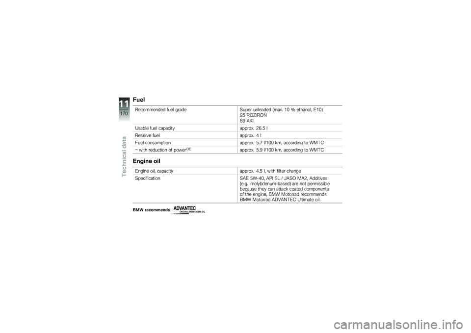 BMW MOTORRAD K 1600 B 2017  Riders Manual (in English) �;�
��
����������� ����\f ��\b�	���>�� ��\b ���\f��	��� �7��	�B� ��& �K ��
��	���\f�" �1��&�8
�+�. ��/�P�5��/�A
�)�+ �0�6�
�3��	��\f� ����\f ��	� �	���
�