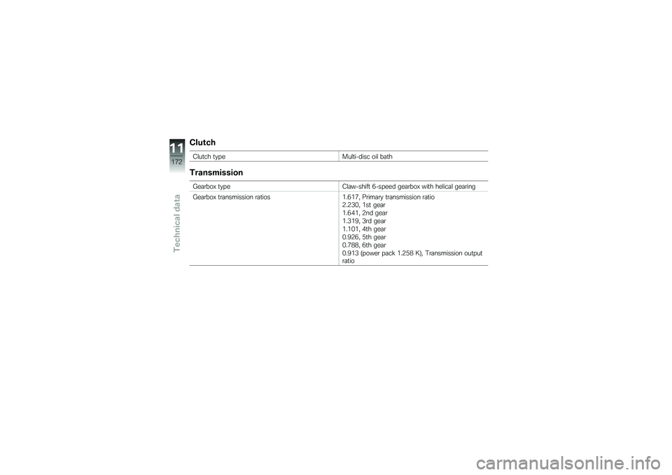 BMW MOTORRAD K 1600 B 2017  Riders Manual (in English) ���
�\b��
�=�\f��
�� �
�
� ����\f�
������ ���\f ��	�
�
������������
�2��	�\b���B �
�
� ��=�\f�	�������
 �,��� ��� ���	�\b���B ���
� ���\f���	�