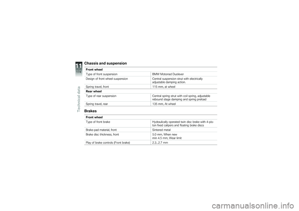 BMW MOTORRAD K 1600 B 2017  Riders Manual (in English) ������� ��� ��
��������
�;����\b �"����
�#�
� � �� ��\b���
 ���� ��������� ���
��\b�\b�	� �:���\f����\b
�:����� �� ��\b���
 �����\f �