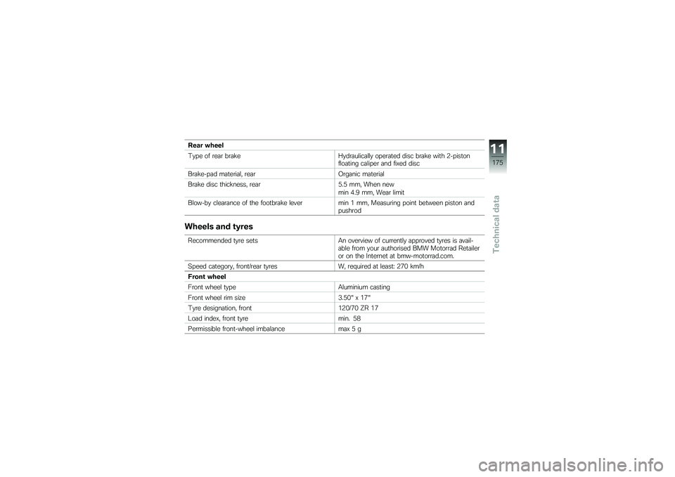 BMW MOTORRAD K 1600 B 2017  Riders Manual (in English) ���� �"����
�#�
� � �� �\b��	�\b ��\b�	�!��;�
��\b�	��\f���	�\f�\f�
 �� ��\b�	�
�� ���� ��\b�	�!� ���
� �4�� ���
����\f��	�
��� ��	�\f�� ��\b �	�� ���B�