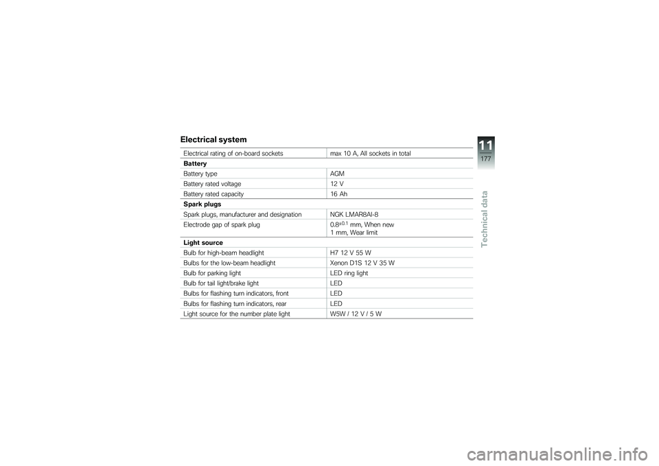 BMW MOTORRAD K 1600 B 2017  Riders Manual (in English) �+����\b����� ��1��\b��
�1�\f���
�\b���	�\f �\b�	�
��� �� ������	�\b� ����!��
���	�B ��& �0�" �0�\f�\f ����!��
� �� �
��
�	�\f
�	��\b�\b���1
��	�
�
��\b�