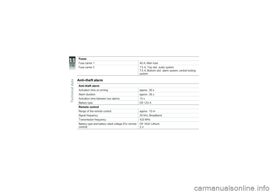 BMW MOTORRAD K 1600 B 2017  Riders Manual (in English) �;�
���
���� ��	�\b�\b���\b ��(�& �0�" ��	�� ����
���� ��	�\b�\b���\b �4�-��. �0�" �#��  ��\f��
�H �	���� ��
��
��
�-��. �0�" ���
�
�� ��\f��
�H �	�\f�	�\b�