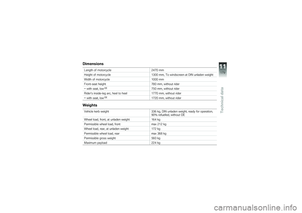BMW MOTORRAD K 1600 B 2017  Riders Manual (in English) �4���������
�9����
� �� ���
��\b��
��\f��4�(�-�& ��
�;�����
 �� ���
��\b��
��\f���*�&�& ���" �#� �������\b��� �	�
 �:��A ���\f�	��� ������

�