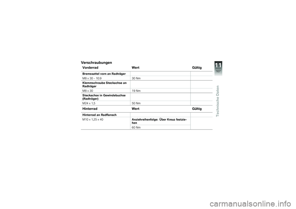 BMW MOTORRAD K 1600 B 2017  Betriebsanleitung (in German) �8�\b��������
��	��\b�	
�8����\b���� ��\b���=�6����
���\b�������\b� ����	 ��	 �:�����>��\b�
��2 �J �3�/ � �0�/��4�3�/ �+�
���\b���������
�\b �4�