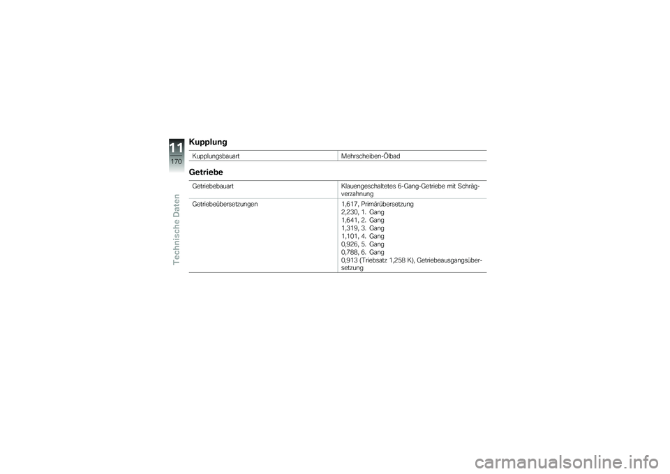 BMW MOTORRAD K 1600 B 2017  Betriebsanleitung (in German) ���?�?���	�
���?�?�$��\b��	��\f��\f�������	�������\b��H�$��\f�
�=�\b����\b�
�\b
�=���������\f��\f����$�\f���\b���	���\f�$�����	 �5��=�\f�\b���=��
