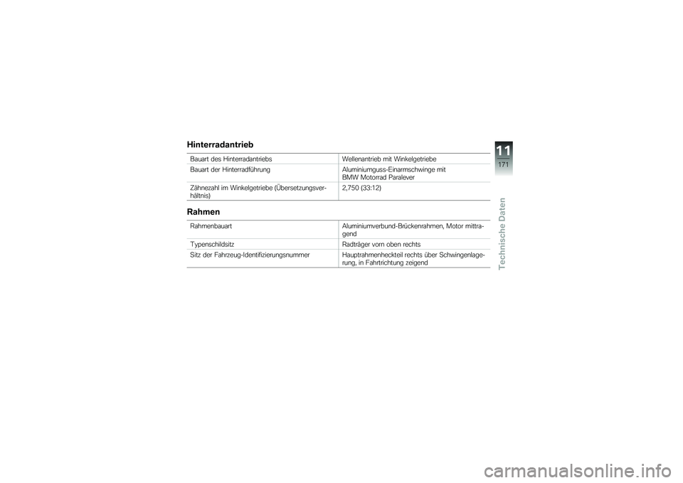 BMW MOTORRAD K 1600 B 2017  Betriebsanleitung (in German) ���	��\b������	����\b�

��\f��\f�� ���	 �%��\b�����\f��\f�\b������	���$�$��\b�\f�\b����� ��� ���\b�!��$��������
��\f��\f�� ��� �%��\b�����