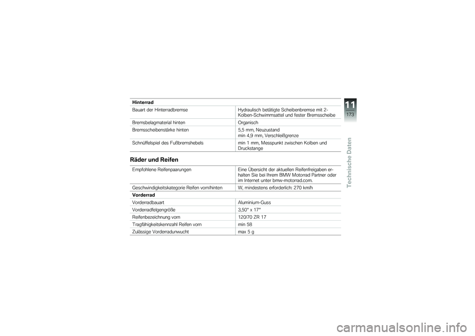 BMW MOTORRAD K 1600 B 2017  Betriebsanleitung (in German) ���	��\b����
��\f��\f�� ��� �%��\b�����\f������	��%�<���\f��$��	�� ����(����� �
�������\b�����	� ��� �>����$���\b��
���"����	�\f����$