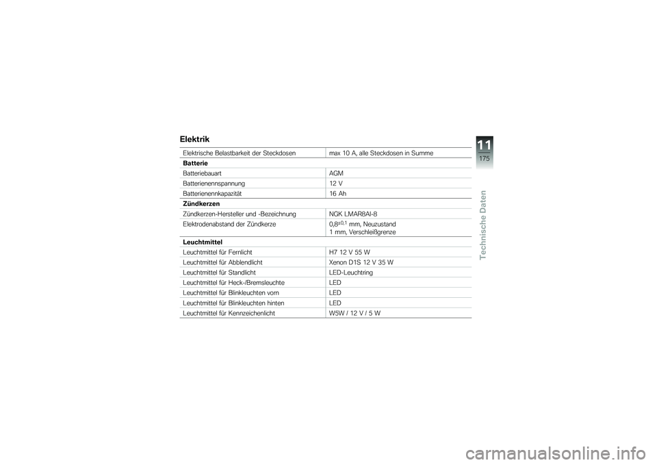 BMW MOTORRAD K 1600 B 2017  Betriebsanleitung (in German) �(��\b�����
�D�$��!����	��� ���$�\f�	���\f��!��� ��� �
����!���	��\b��\f�J �0�/ �;�
 �\f�$�$� �
����!���	��\b ��\b �
����
�����\b���\b
��\f������