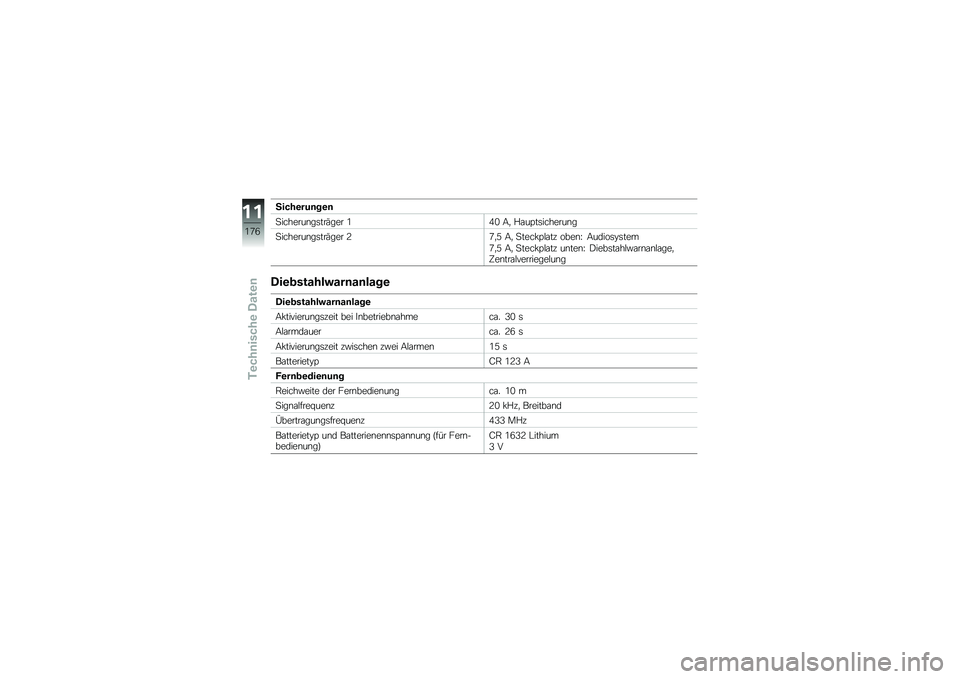 BMW MOTORRAD K 1600 B 2017  Betriebsanleitung (in German) �4����\b���	��\b�	
�
�������\b��	���(��� �0�1�/ �;�
 �%�\f��?��	�������\b�
�
�������\b��	���(��� �>�6�
�7 �;�
 �
����!�?�$�\f�� ����\b�K �;�����	�<�	