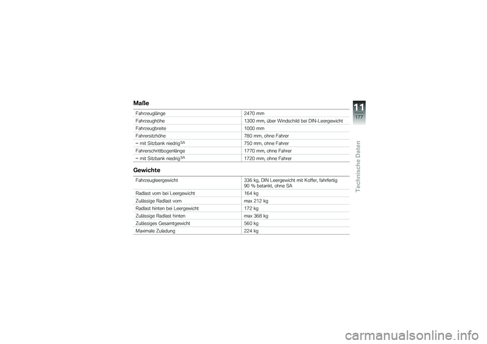 BMW MOTORRAD K 1600 B 2017  Betriebsanleitung (in German) �\f��@�\b
��\f�������$�(�\b���>�1�6�/ ��
��\f��������&���0�3�/�/ ���
 ���� ���\b��	����$� ��� �)� �+��#������"����
��\f�������������0�/�/�/
