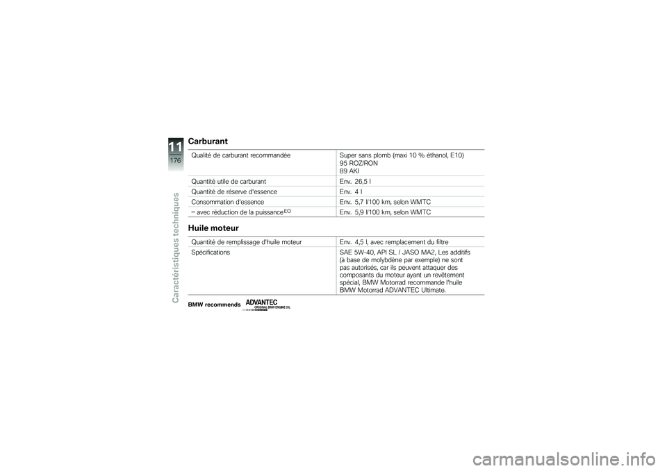BMW MOTORRAD K 1600 B 2017  Livret de bord (in French) �0�	�����	��
�[����\f��\b ��	 �
���"����� ��	�
�������\b�	�+���	� ���� �����" �F����\f �.�- �^ �\b�������( �;�.�-�H
�2�5 �B�D�U�@�B�D�
�0�2 �7�A�,
�[���