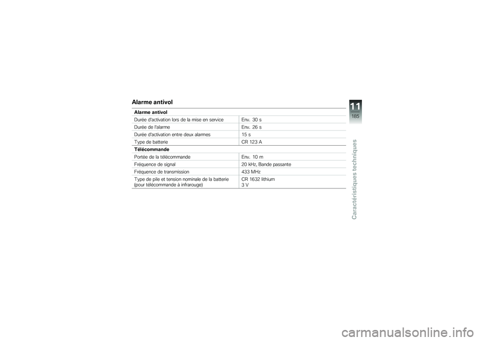 BMW MOTORRAD K 1600 B 2017  Livret de bord (in French) ���	��\f� �	�����
�
���	��\f� �	�����
�
�G���\b�	 ����
��\f����\f�� ���� ��	 �� ��\f��	 �	� ��	���\f�
�	�;��� �1�- �
�G���\b�	 ��	 ��������	�;�