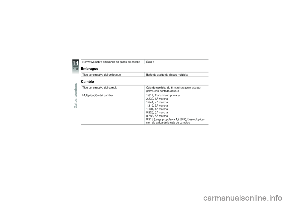 BMW MOTORRAD K 1600 B 2017  Manual de instrucciones (in Spanish) ���	�
����� ����	� ��
������� �� �\b���� �� �������%�
�	� �0
�4��2��	���
�:��� ������	�
����� ��� ��
��	��\b�
����C� �� ������ ��