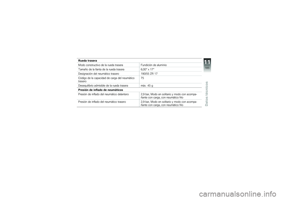 BMW MOTORRAD K 1600 B 2017  Manual de instrucciones (in Spanish) �8����	 ���	����	
���� ������	�
����� �� �� �	�
��� ��	����	��E�
������&� �� ���
�
����
�:��
��C� �� �� ������ �� �� �	�
��� ��	��
