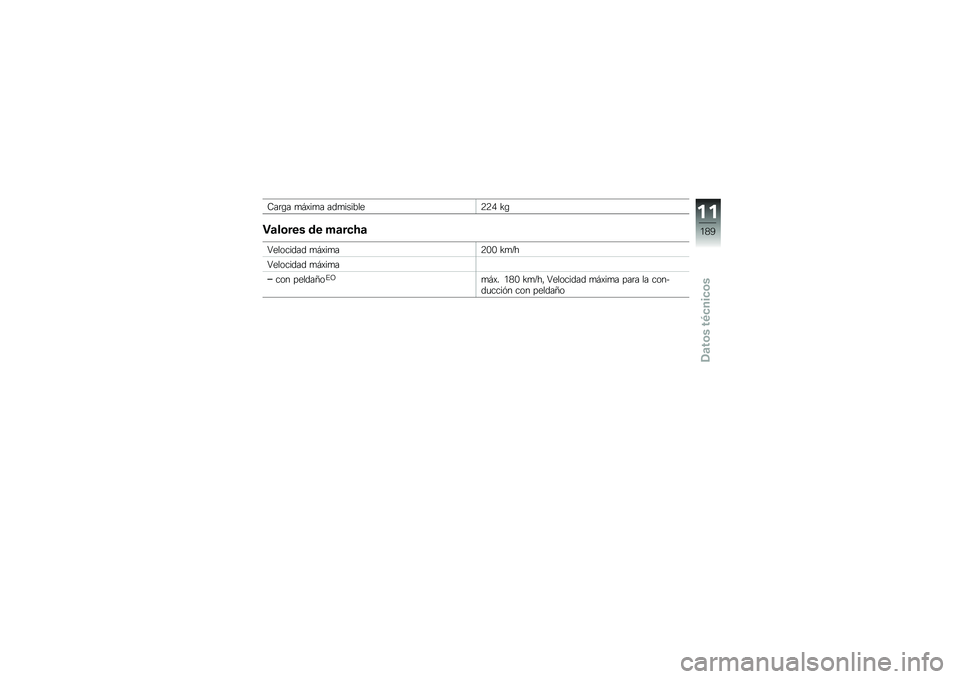 BMW MOTORRAD K 1600 B 2017  Manual de instrucciones (in Spanish) �9��	�\b� �
�#�)��
� ���
�������;�;�0 �?�\b
�"�	��\b��� �� ��	��
�>�	
�7�������� �
�#�)��
��;�.�. �?�
�N�
�7�������� �
�#�)��
�
��� ������C��%�>�
�#�)