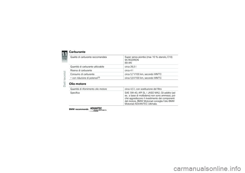BMW MOTORRAD K 1600 B 2017  Libretto di uso e manutenzione (in Italian) �*�
�����
���
�"�����	� �� �
���
�����	�\b ���
�
�������	�����\b� ��\b��!� �����
� �=���P �.�- �Q �\b�	������  �(�.�-�>
�2�5 �<�D�W�L�<�D�E
�0�2 �6�;�#
