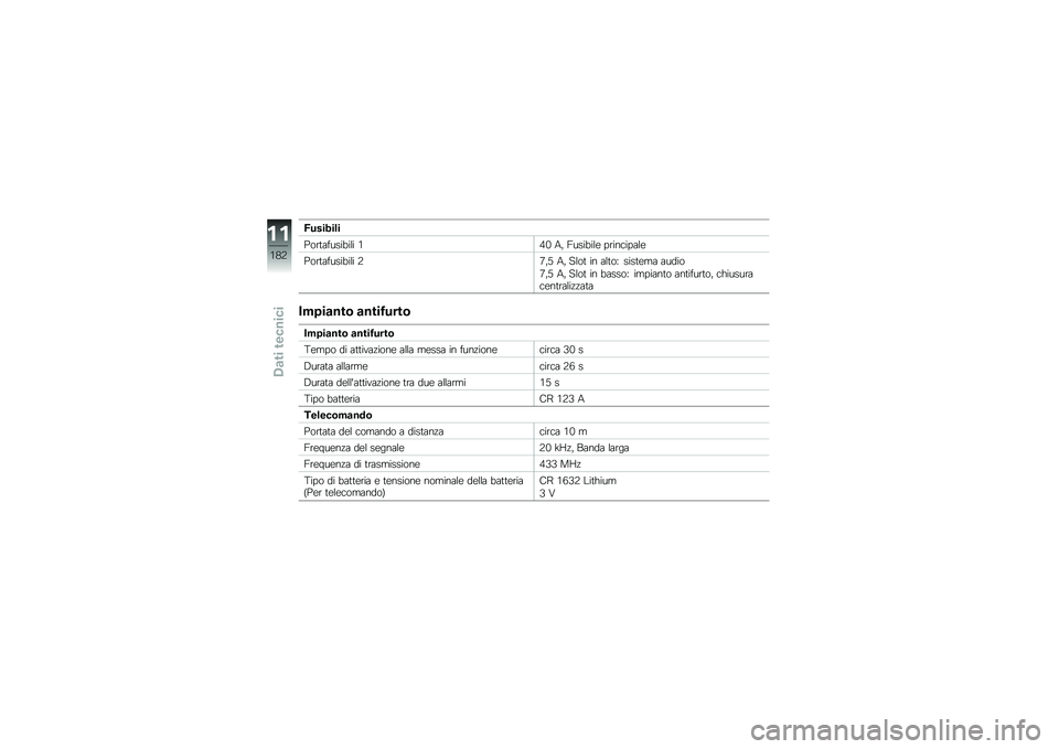BMW MOTORRAD K 1600 B 2017  Libretto di uso e manutenzione (in Italian) �>�������
�*���	������
��� �.�/�- �6�  �B����
���\b �����
�����\b
�*���	������
��� �9�4� �5 �6�  ����	 �� ���	��, ����	�\b�� �����
�4� �5 �6� 