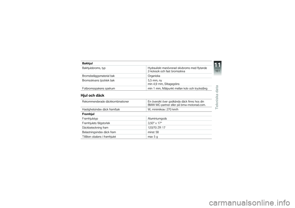 BMW MOTORRAD K 1600 B 2017  Instruktionsbok (in Swedish) �����2��
��\b���$���
�"��\f��
�! �� �%�9� �
��\b����
�� ��\b�������\b�
 �
����"��\f��
 ���
 ��� ��\b��
��;���\f���
�\f� �\f�� ��\b�
� �"��\f��
�
���