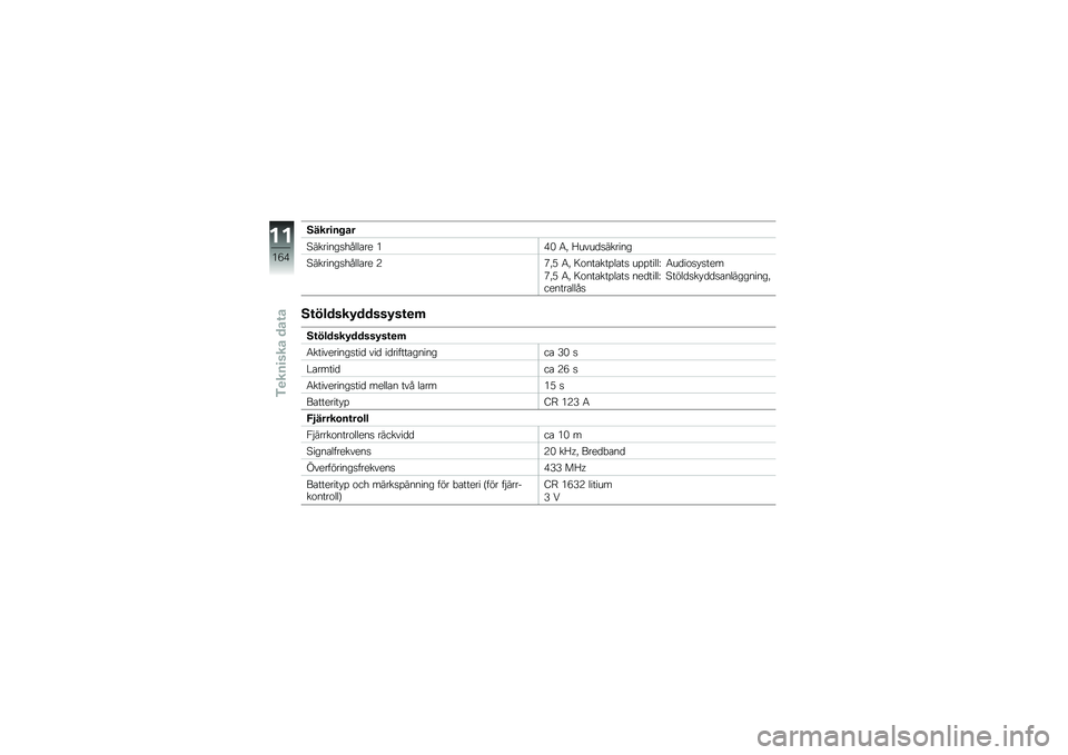 BMW MOTORRAD K 1600 B 2017  Instruktionsbok (in Swedish) �5����
�� ��
�<�������
�����\b�� �*�+�) �7�! �9����
�
������
�<�������
�����\b�� �;�0�!�1 �7�! �:�\f���\b���%��\b��
 ��%�%�����E �7��
��\f�
� �
��