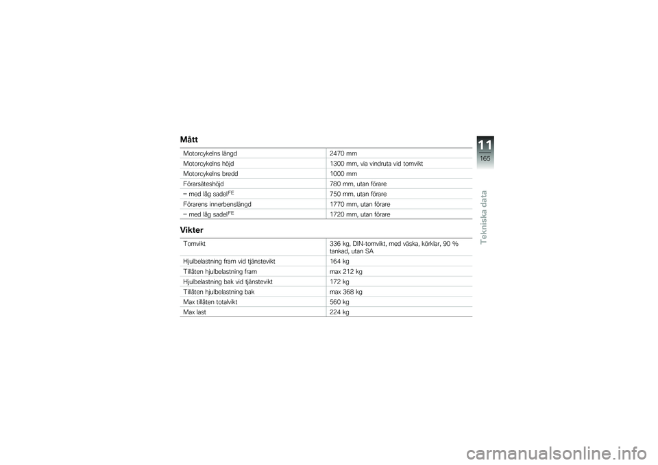 BMW MOTORRAD K 1600 B 2017  Instruktionsbok (in Swedish) ���\f�\f
��\f��\f��� �����
 �����
�;�+�0�) ��
��\f��\f��� �����
 ���$�
�*�-�)�) ���! ���\b ����
����\b ���
 ��\f�����
��\f��\f��� �����
 �"���
�
�