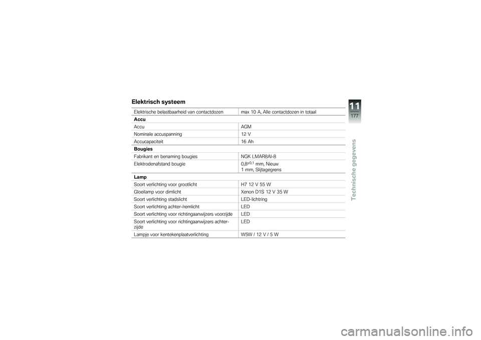 BMW MOTORRAD K 1600 B 2017  Handleiding (in Dutch) �6������	��#� ��0�����
�;�\b��������� ���\b�
����
�
�����	 �
�
� �����
���	������
�A �&�% �/� �/�\b�\b� �����
���	���� �� ����
�
�\b
��#�#�