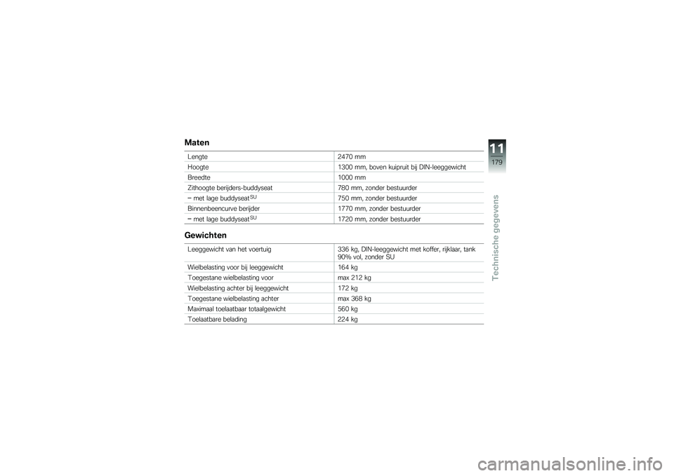 BMW MOTORRAD K 1600 B 2017  Handleiding (in Dutch) �\f����
�������5��,�% ��
� ������&�)�%�% ��� ���
�� ��\f��!��\f�� ��� �"�4�8��\b����������
�����	���&�%�%�% ��
�>�������� ������	���