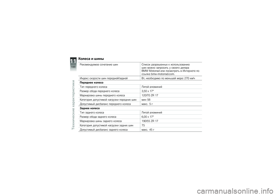 BMW MOTORRAD K 1600 B 2017  Руководство по эксплуатации (in Russian) �=��	���\b � �@���0
�V�
��
��
�%���
��
�
 �\f�
�\b�
�	��%��
 �$��%�3���\f�
� �����
�$�
�%�%��- � ��\f��
����
���%��*�$��% ��
�)�%�
 �����
�\f��	� � �\f��
�
�!�