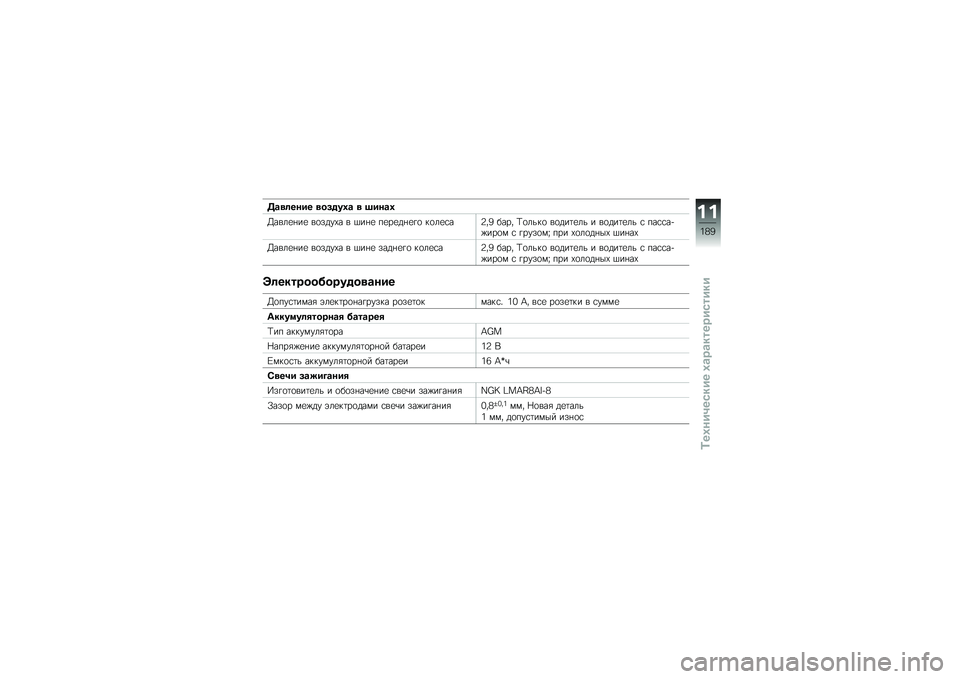 BMW MOTORRAD K 1600 B 2017  Руководство по эксплуатации (in Russian) ��\b�
�	���� �
�����3�\b �
 �@���\b�3
�X����
�%��
 ��
����-� � �$��%�
 ��
��
��%�
�!�
 ��
��
�\f��<��9 ���� �>�
����
 ��
���	�
�� � ��
���	�
�� �\f ���