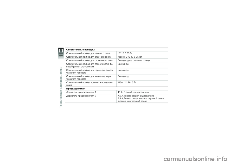 BMW MOTORRAD K 1600 B 2017  Руководство по эксплуатации (in Russian) ���
������	�\f��0� �������0
�1�\f��
�	��	�
���%�� �����
� ���& �����%�
�!�
 �\f��
�	��h�; �5�< �, �@�@ �,�	
�1�\f��
�	��	�
���%�� �����
� ���& ����)�%