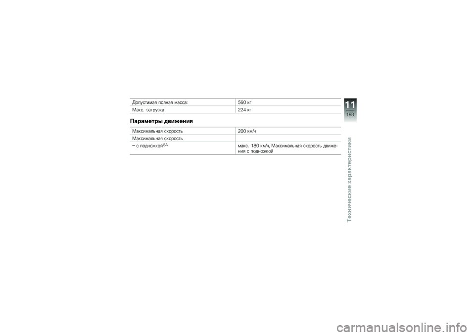 BMW MOTORRAD K 1600 B 2017  Руководство по эксплуатации (in Russian) �X�
���\f�	����& ��
��%��& ���\f�\f��g�@�:�4 ��!
����\f�" ���!������<�<�6 ��!
��\b��\b�
����0 ��
������
����\f������%��& �\f��
��
�\f�	��<�4�4 ���k�\b
