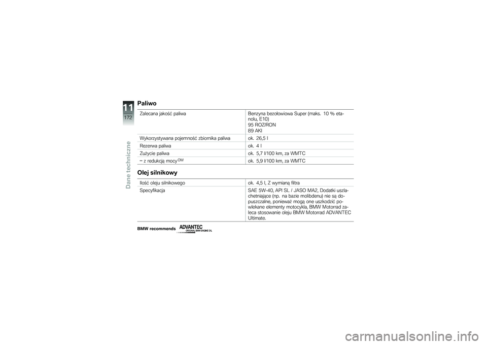 BMW MOTORRAD K 1600 B 2017  Instrukcja obsługi (in Polish) �����\b�
�������� � �����# ����������\f��� �!��\f�������� �7���� �A�\b���� �0�/ �U ����&�����	 �C�0�/�B
�4�9 �>�<��R�>�<�G
�2�4 �8�=�?
������