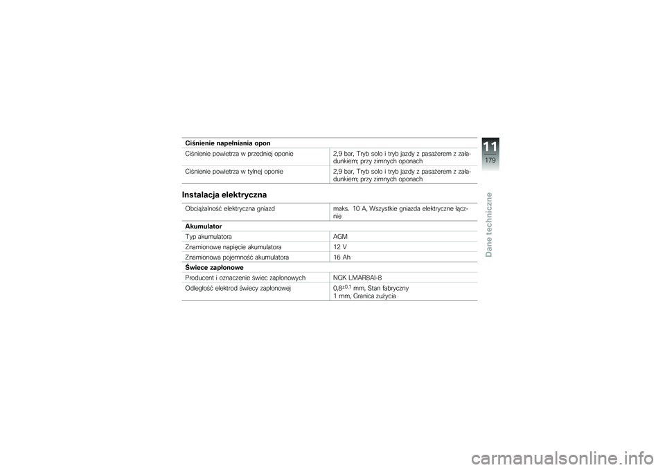 BMW MOTORRAD K 1600 B 2017  Instrukcja obsługi (in Polish) �;���
��\f�
��\f �
���\f��
���
�� ����
�*�������� ��������\f� � ���\f��
����  �������;�	�4 �!���	 �(���! ���� � ����! � ��\f�
� �\f �����
