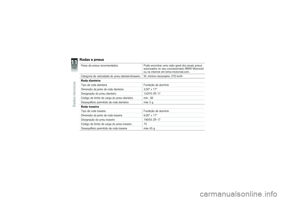 BMW MOTORRAD K 1600 B 2017  Manual do condutor (in Portuguese) ��
�	�\f� � �3�\b���
�%���
�\b ��
 �
��
��\b ��
����
������\b�%���
 �
�������� ��� ���\b�(� ��
��� ���\b ������\b �
��
��\b�������\f����\b ��