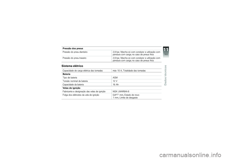 BMW MOTORRAD K 1600 B 2017  Manual do condutor (in Portuguese) �C������
 �	�
� �3�\b���
�%��
�\b�\b�(� �� �
��
� ������
����B��8 ���� ������ �\b�. ��� �������� �
 ������\f��!�(� ����
�
����� ��� ���