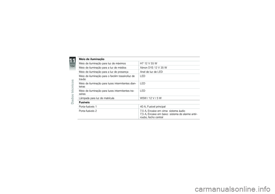 BMW MOTORRAD K 1600 B 2017  Manual do condutor (in Portuguese) ����
 �	� ������\b�\f���

��
�� ��
 ��������!�(� �
��� ���\f ��
 ��,�=����\b�Z�: �4�B �; �?�? �
��
�� ��
 ��������!�(� �
��� � ���\f ��
 ��*���