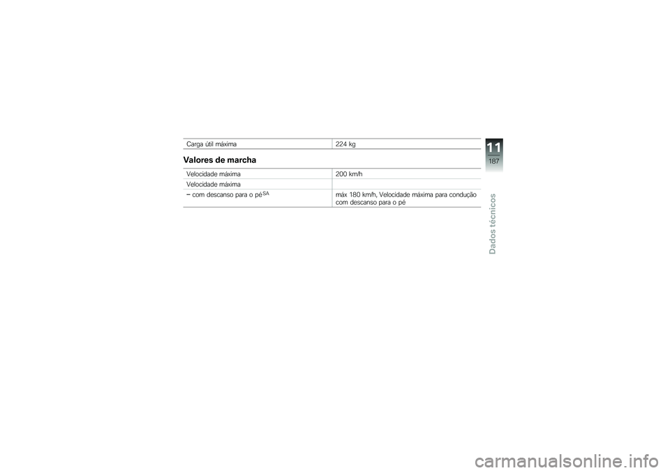 BMW MOTORRAD K 1600 B 2017  Manual do condutor (in Portuguese) �D���� �-��� ��,�=����B�B�5 �_�
�)�\f��
��� �	� ��\f���M�\f
�;�
��������
 ��,�=����B�3�3 �_��E�
�;�
��������
 ��,�=���
��� ��
�\b����\b� �
��� �