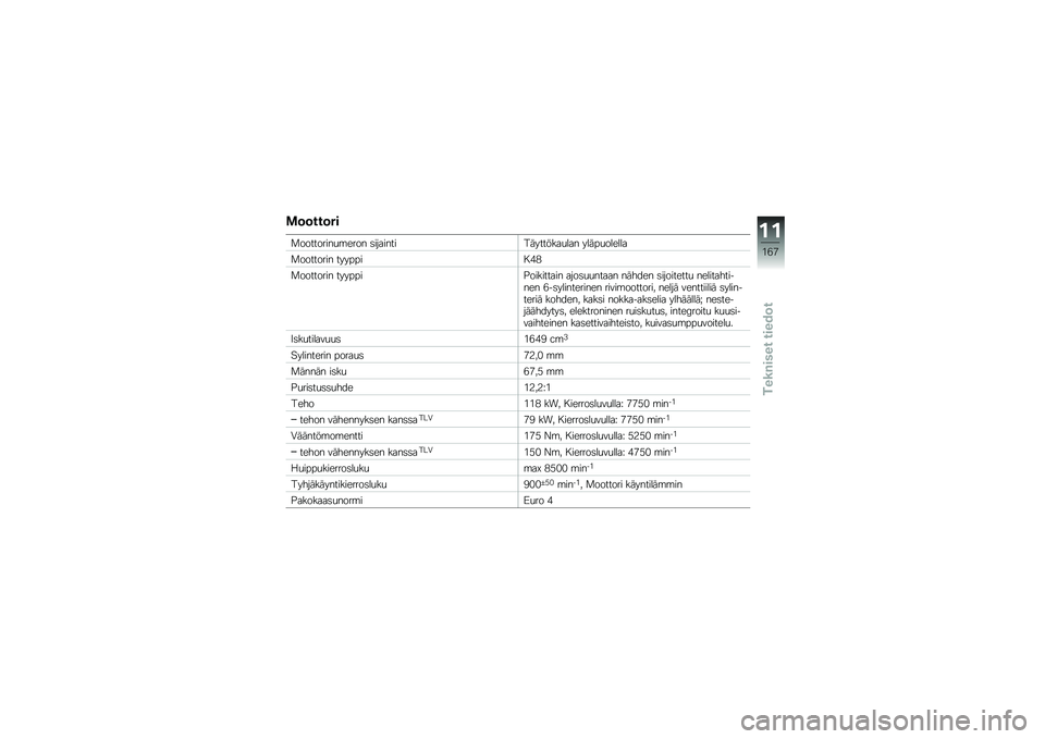 BMW MOTORRAD K 1600 B 2017  Käsikirja (in Finnish) �\f�	�	���	��
�
���������
�\b���� �	����������������
��� �����
������
�
�������� ������� �(�)
�
�������� �������%��������